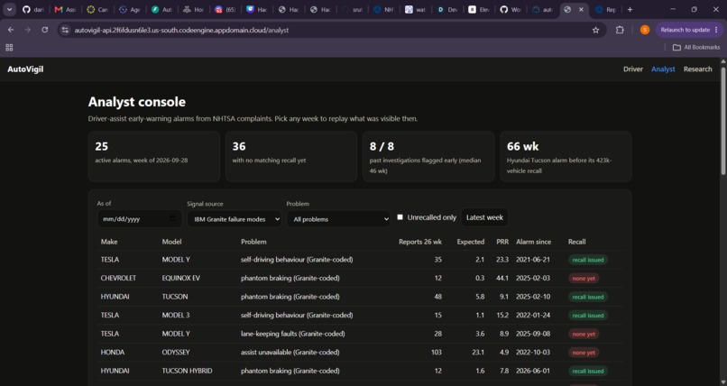 AutoVigil – screenshot 3