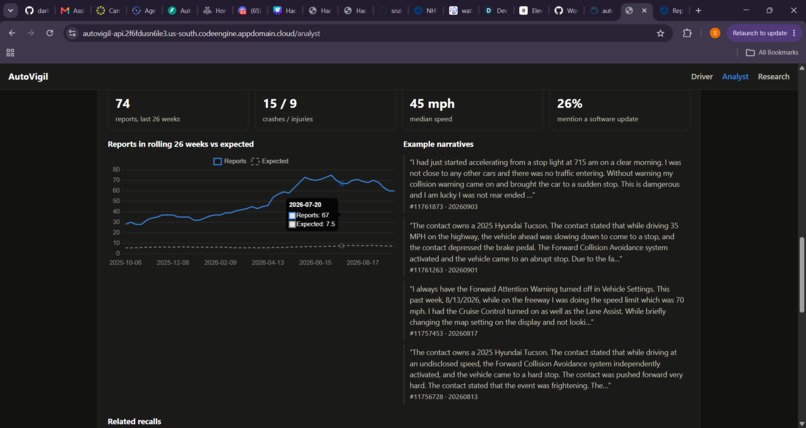AutoVigil – screenshot 5