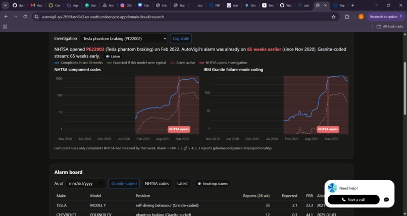 AutoVigil – screenshot 7