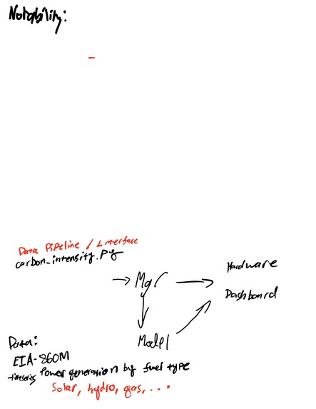 Hidden Rent – screenshot 2