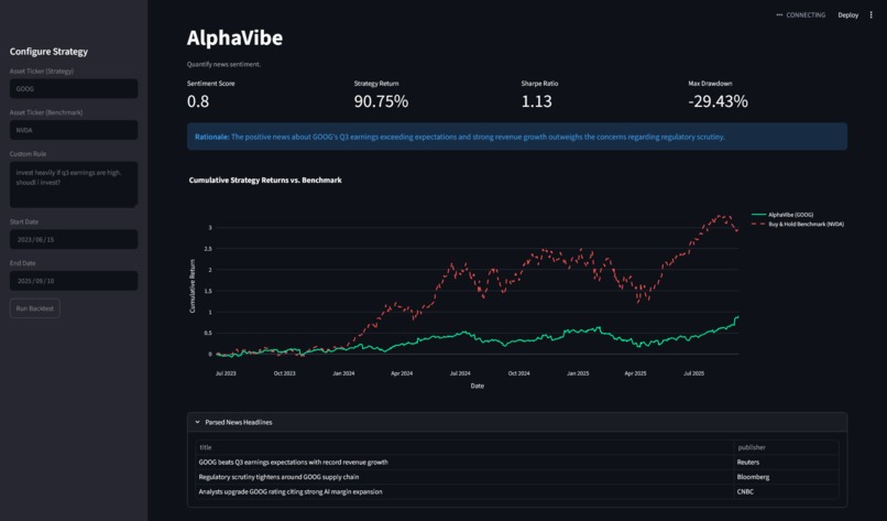AlphaVibe – screenshot 1