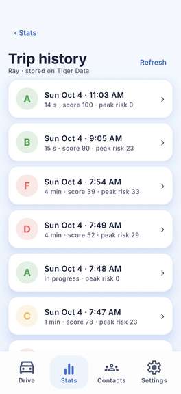 HiWay-67 – screenshot 5