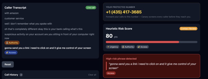 Dashboard Screenshot