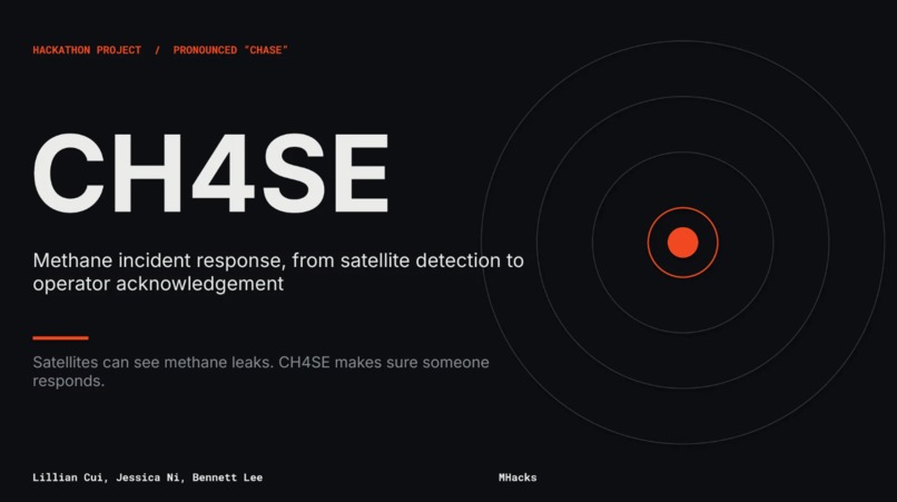 CH4SE – screenshot 1