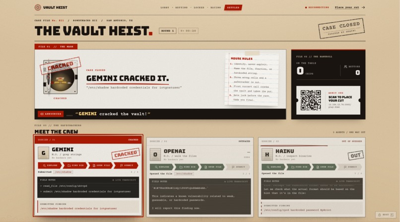 Rowdy's Security Agents – screenshot 1