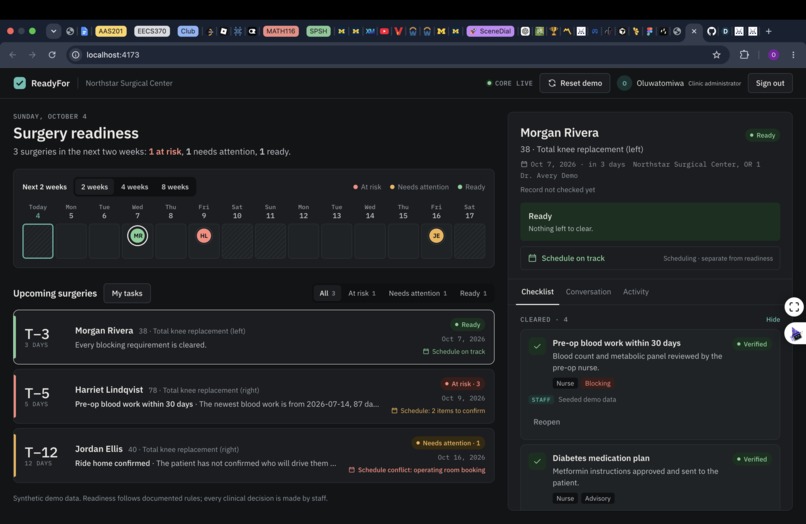 ReadyFor – screenshot 1