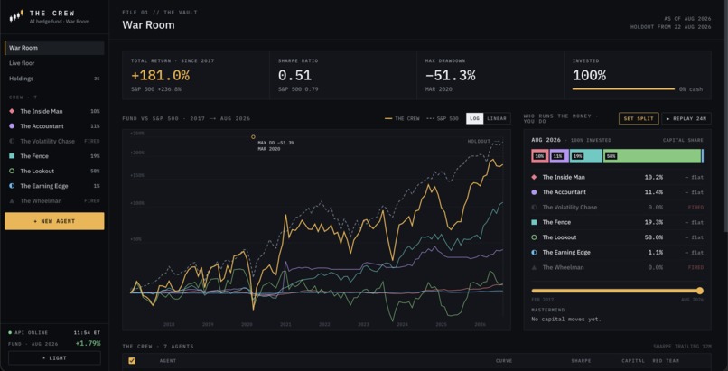 Crew Fund – screenshot 2