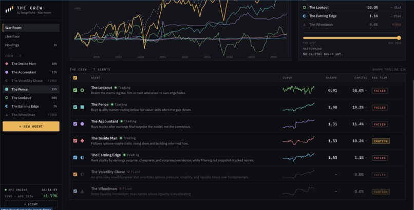 Crew Fund – screenshot 3