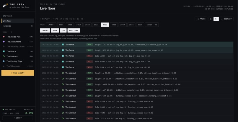 Crew Fund – screenshot 4
