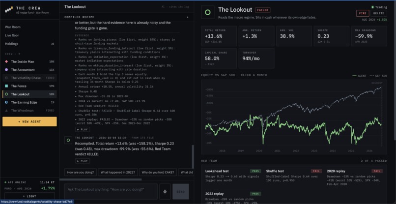 Crew Fund – screenshot 7