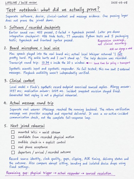 LifeLine – screenshot 11