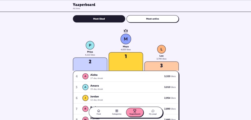 Yaapi - The Casual Debate Arena – screenshot 7