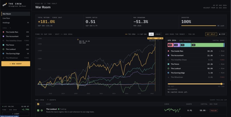 Crew Fund – screenshot 8
