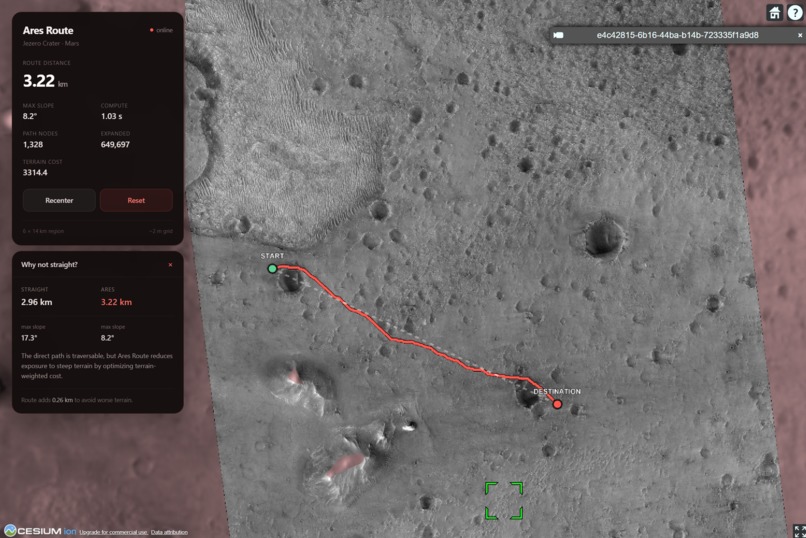 Ares-Route – screenshot 4
