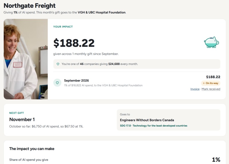 Pledge – screenshot 6