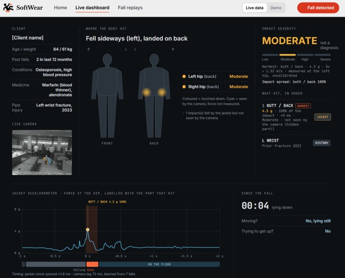 SoftWear – screenshot 1