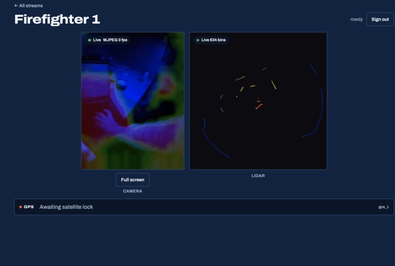 Fire Sight – screenshot 6