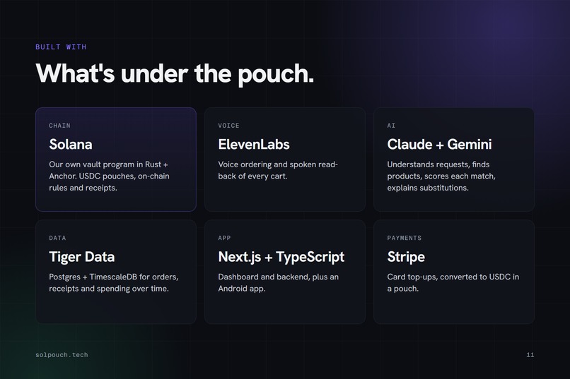 Solpouch – screenshot 3