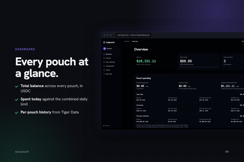 Solpouch – screenshot 11