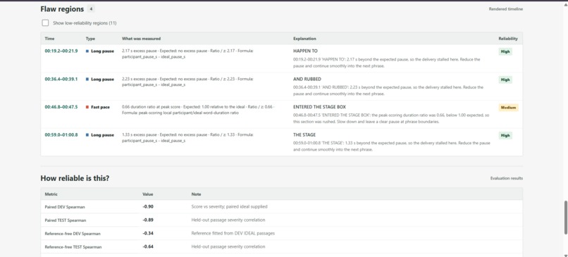 SpeechLens: contrastive speech analytics – screenshot 4