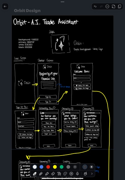 Orbit – screenshot 15