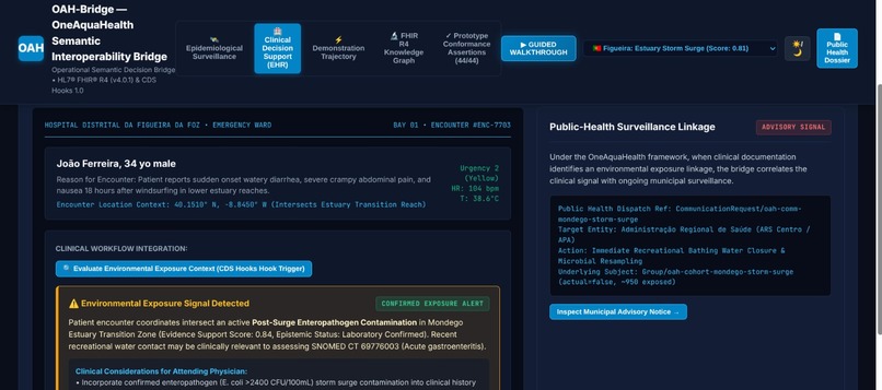 OneAquaHealth-Bridge (OAH-Bridge) – screenshot 5