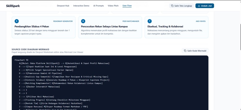 SkillSpark – screenshot 5