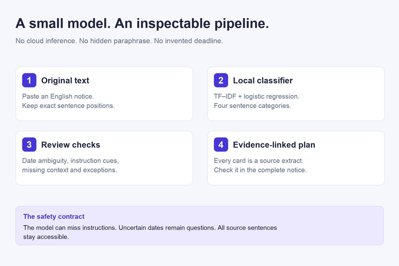 NoticeBridge – screenshot 5