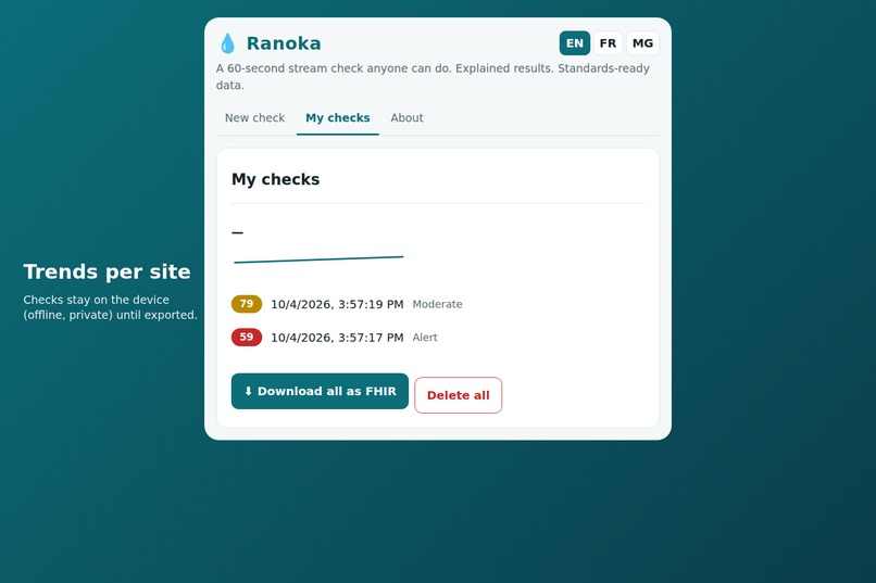 Ranoka — 60-second stream checks, explained & FHIR-ready – screenshot 2