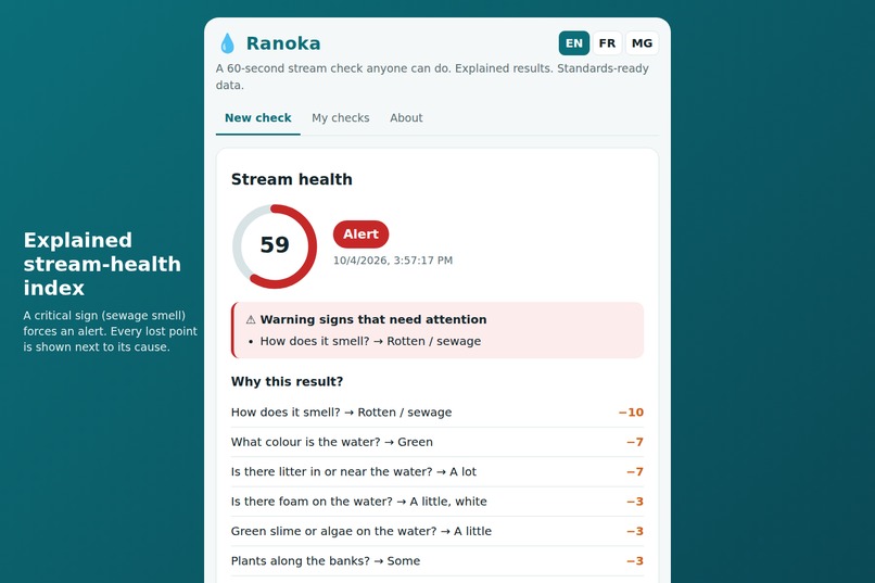 Ranoka — 60-second stream checks, explained & FHIR-ready – screenshot 3