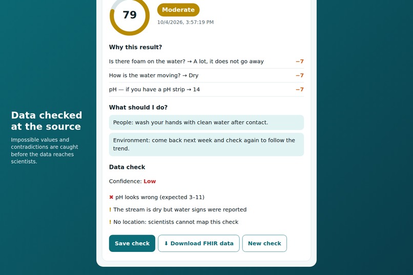 Ranoka — 60-second stream checks, explained & FHIR-ready – screenshot 7