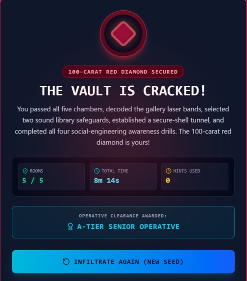 Heist Breakout Vault Escape Room – screenshot 1