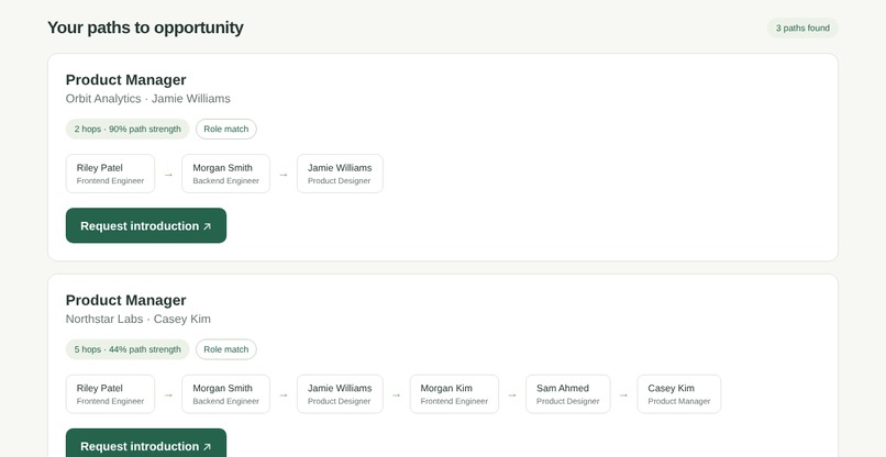 GitConnectd – screenshot 2