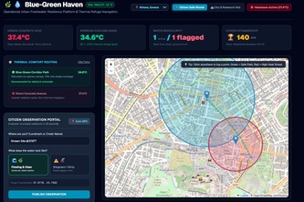 Blue-Green Haven | One Health Engine