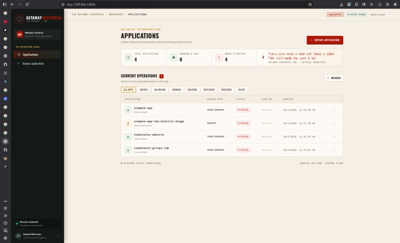 Rowdyhacks GitOps IDP (Getaway DevOps) – screenshot 2