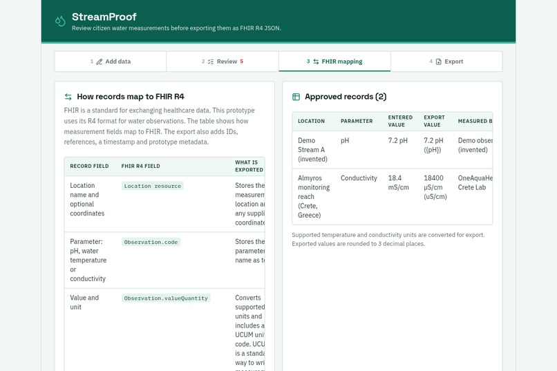 StreamProof – screenshot 2