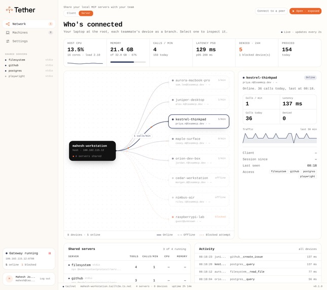 Tether – screenshot 3