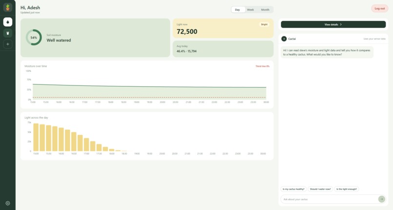 Cactai – screenshot 8