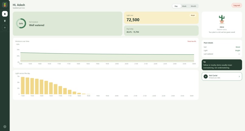 Cactai – screenshot 6