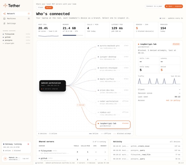 Tether – screenshot 4