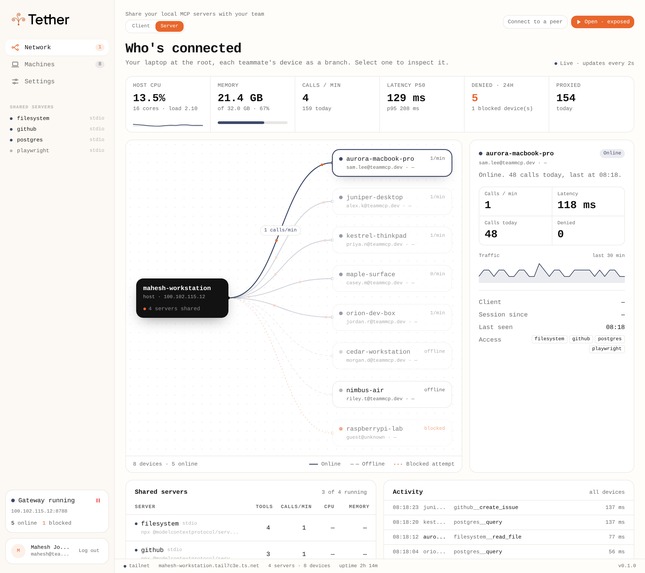 Tether – screenshot 2