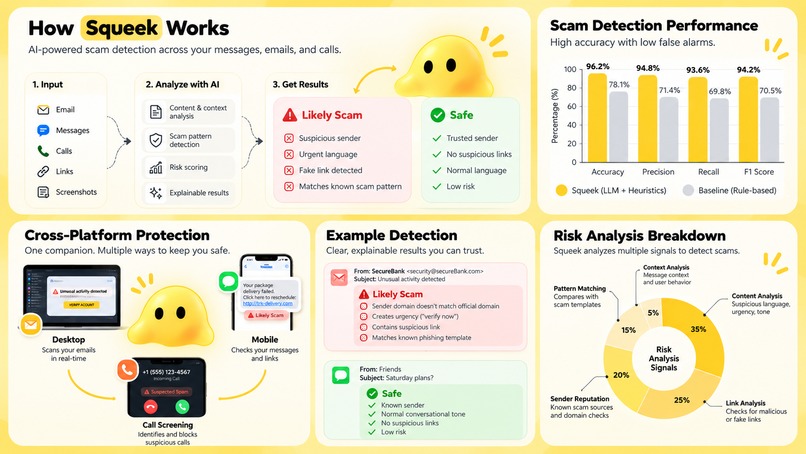 Squeek – screenshot 2