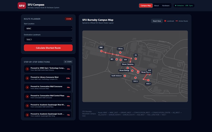 SFU Compass – screenshot 2