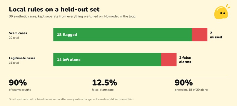 Squeek – screenshot 4