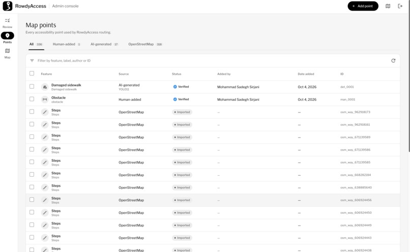 RowdyAccess – screenshot 2