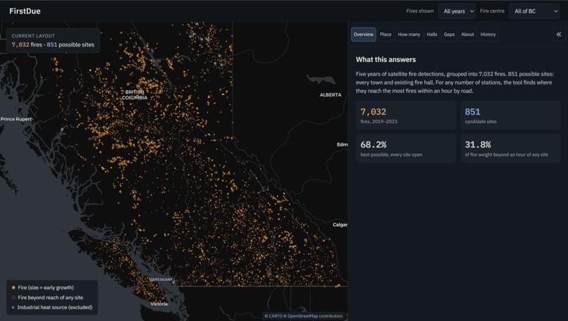 FirstDue – screenshot 1