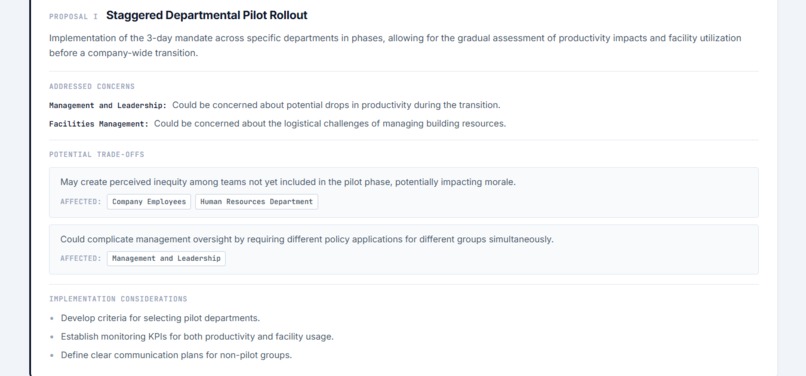 PersonaShift – screenshot 7