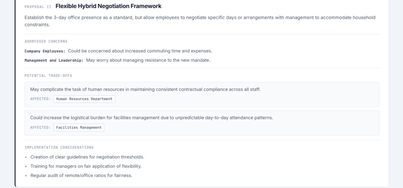 PersonaShift – screenshot 8