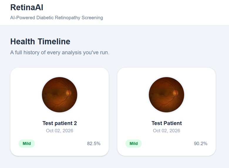 Multimodal ViT Framework for DR Detection Severity Grading  – screenshot 1