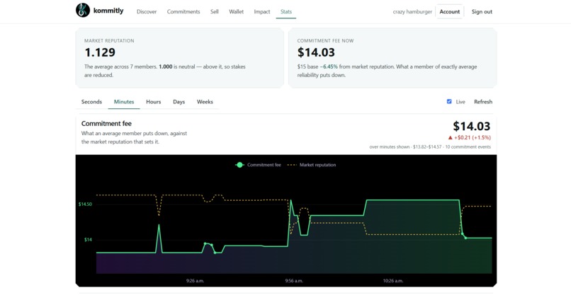 Kommitly – screenshot 5